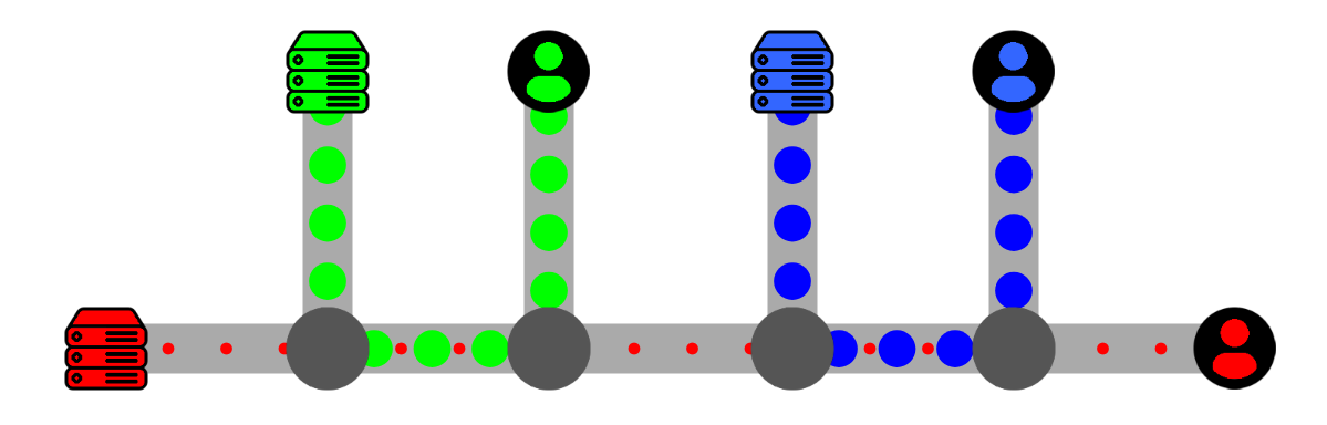 Abstract network preview for Fair Internet