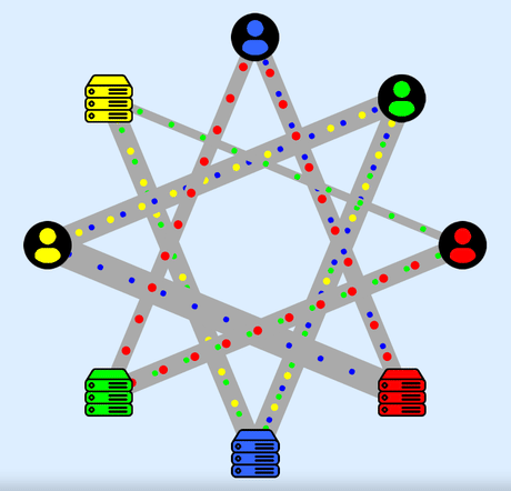 First interactive Fair Internet animation
