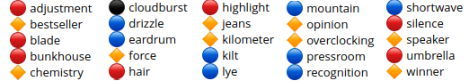 Preview for Codenames bot on Telegram.